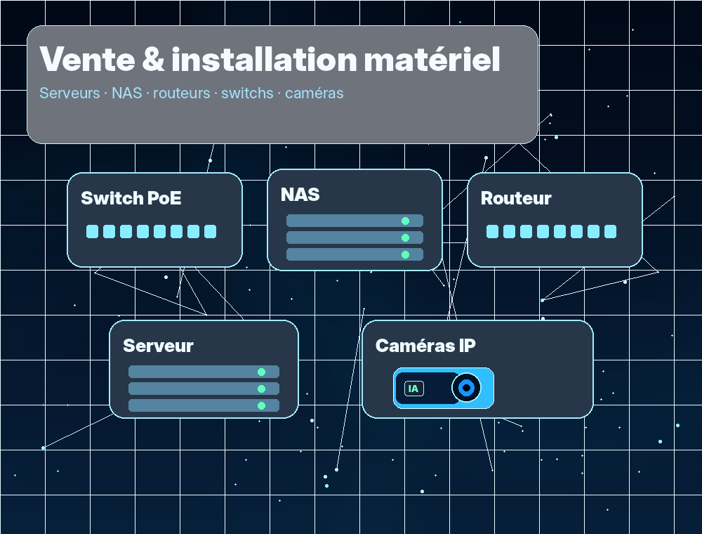 Vente et installation de matériel réseau